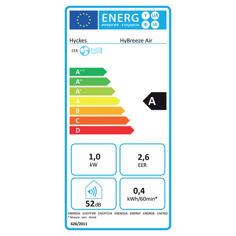 HyBreeze Air Energy Label