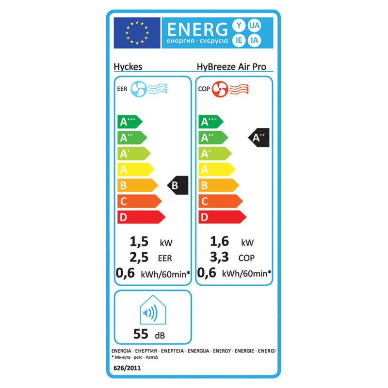 HyBreeze Air Pro Energy Label